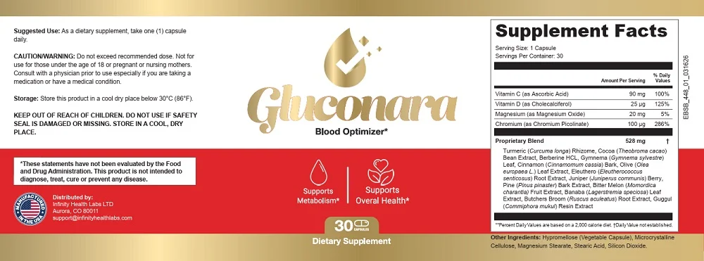 Gluconara supplement facts label